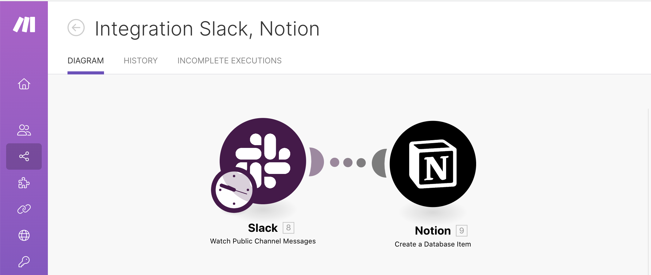 Integrazione Slack Notion